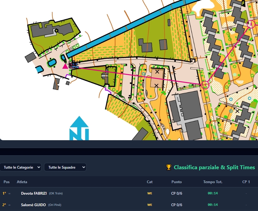 Live GPS
