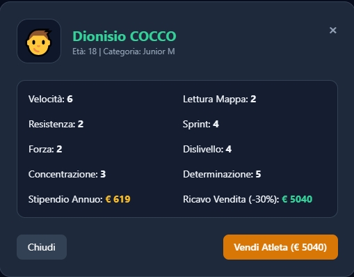 Controllo Atleta